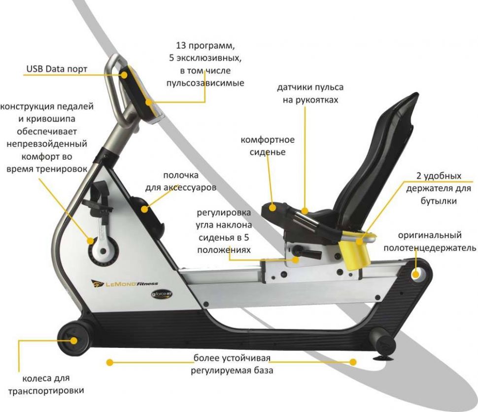 Профессиональный горизонтальный велотренажер LeMond G-Force RT